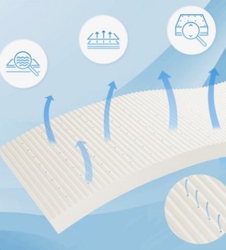 Matrace /  Matrac pre bábätko ADEKO A 70x160 cm 